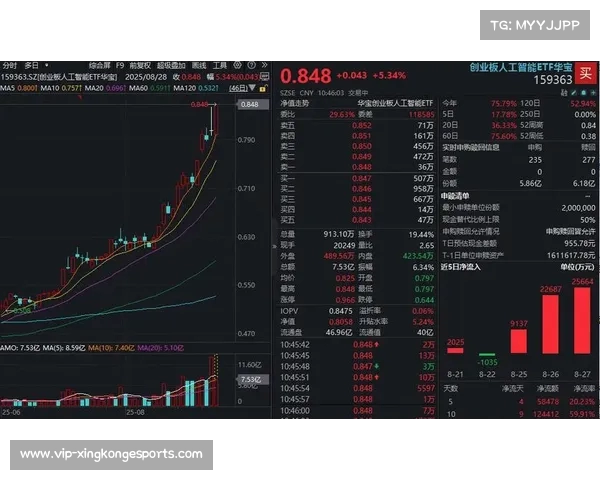 中国中免A股涨停 H股暴涨超,消费税改革或重磅影响奢侈品行业(中国中免h股定价) 中国中免A股涨停 H股暴涨超,消费税改革或重磅影响奢侈品行业(中国中免h股定价)